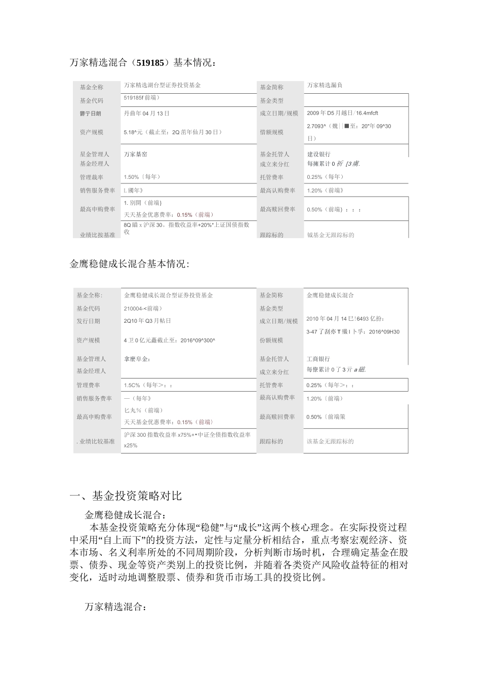 基金对比报告详解_第2页