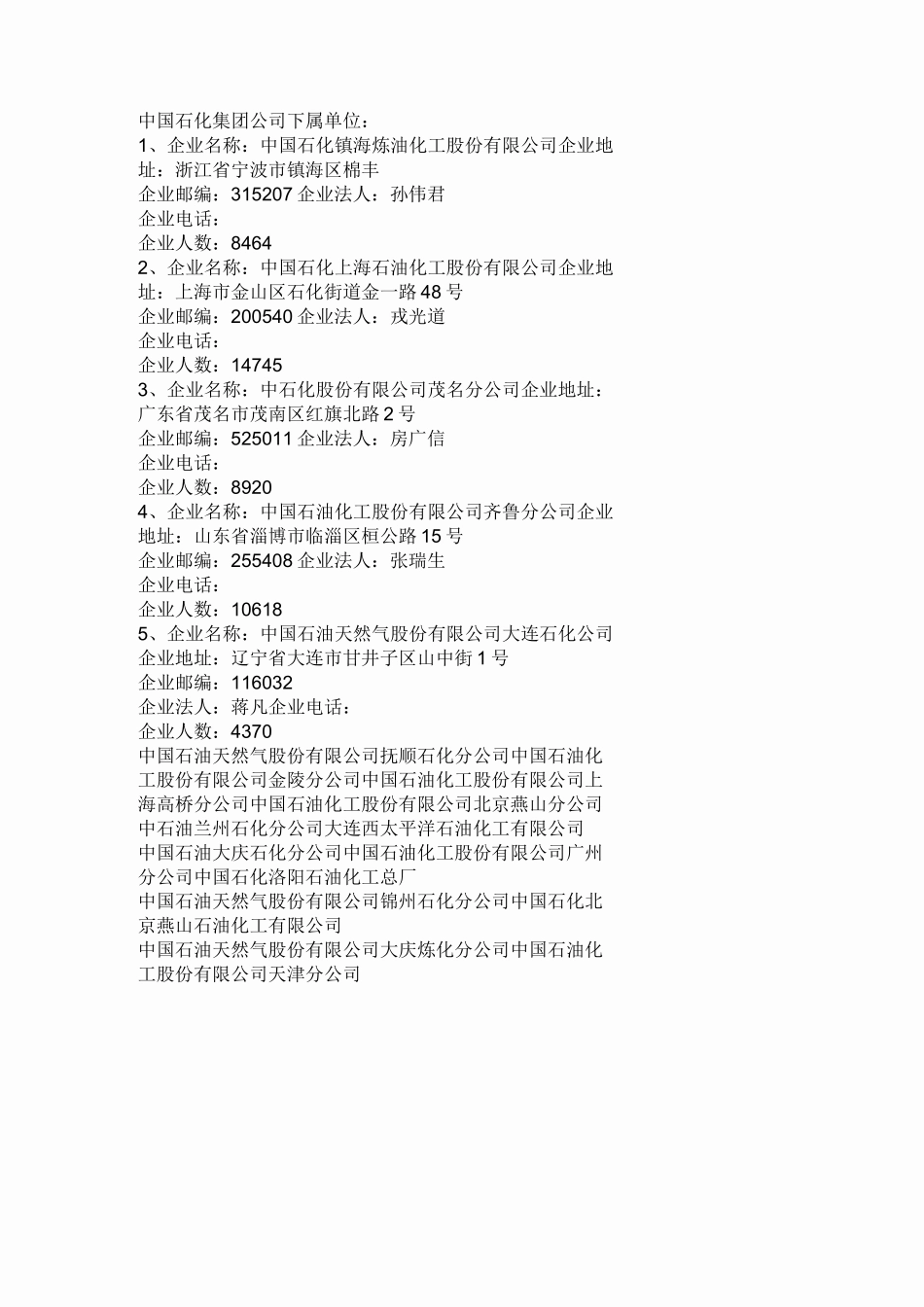 中国石化集团公司下属单位_第1页