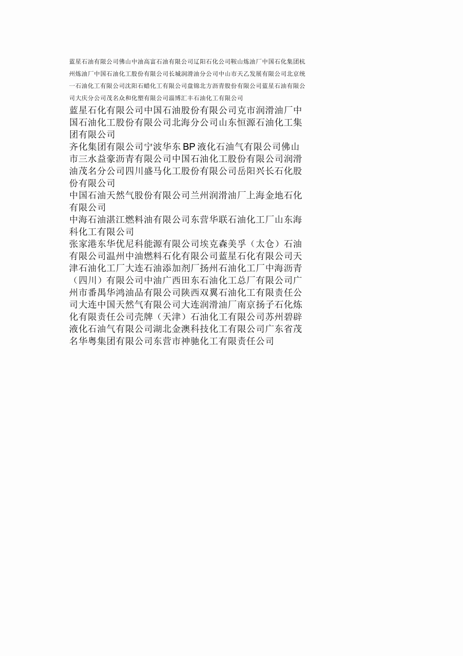 中国石化集团公司下属单位_第3页