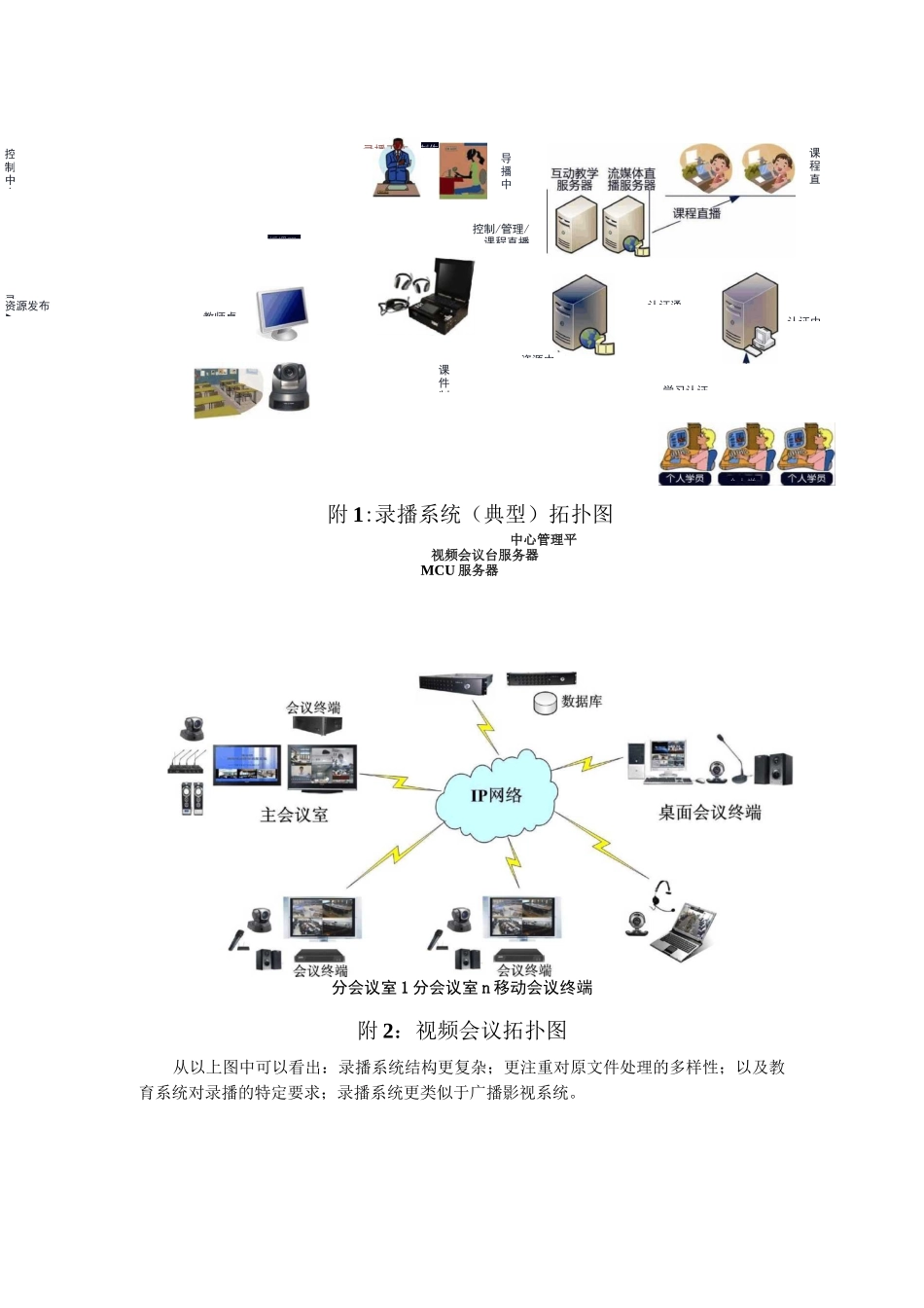 智能录播系统_第2页