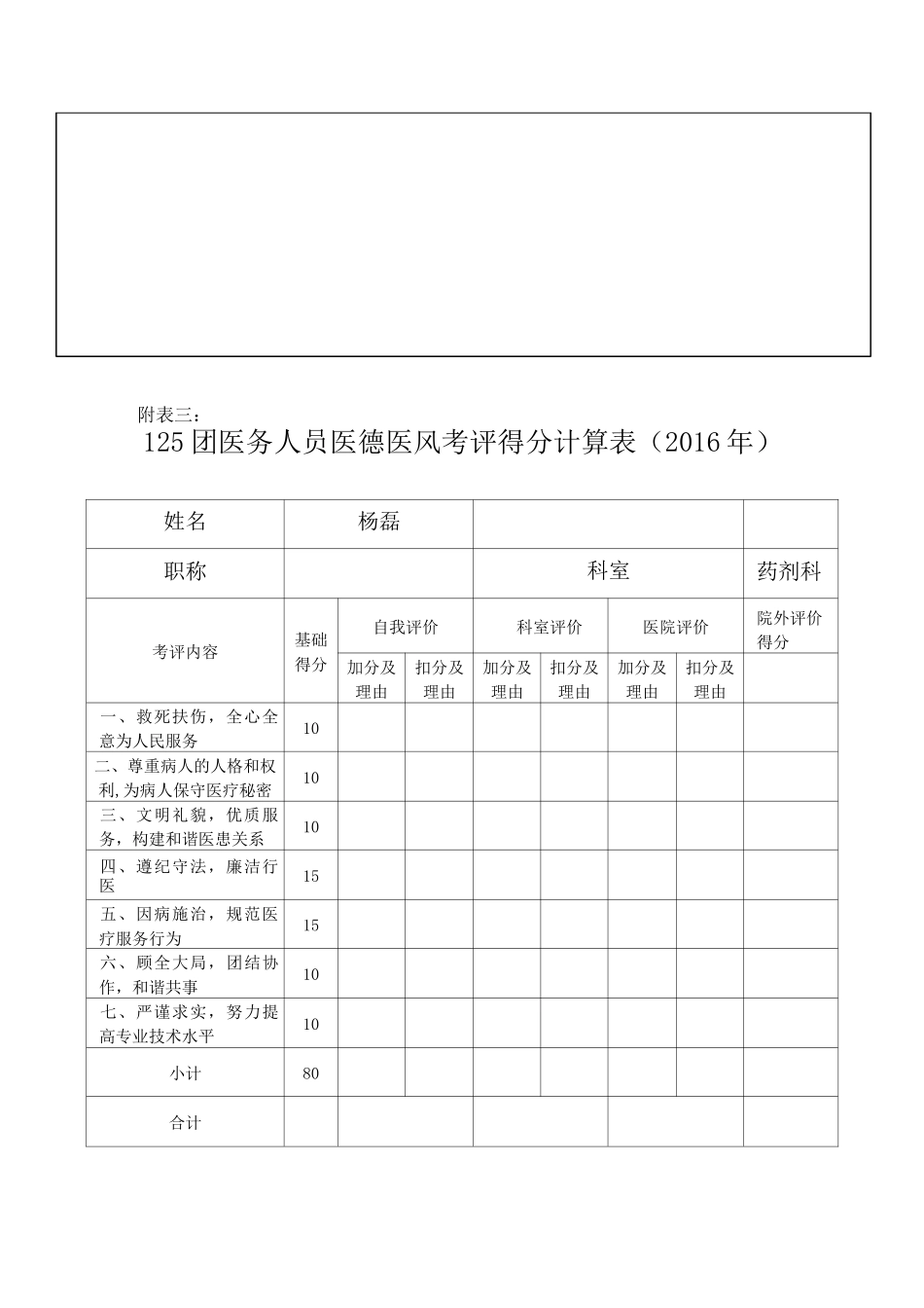 医德医风量化考核表医德医风考评得分计算表_第2页