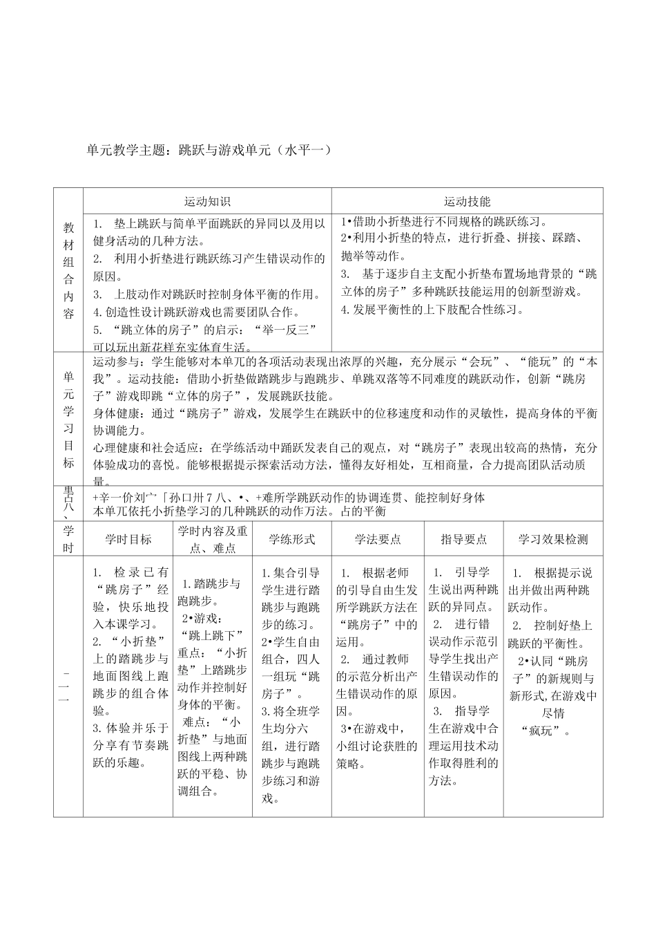 体育水平一(二年级)《单跳双落、“跳房子”》教学设计_第2页