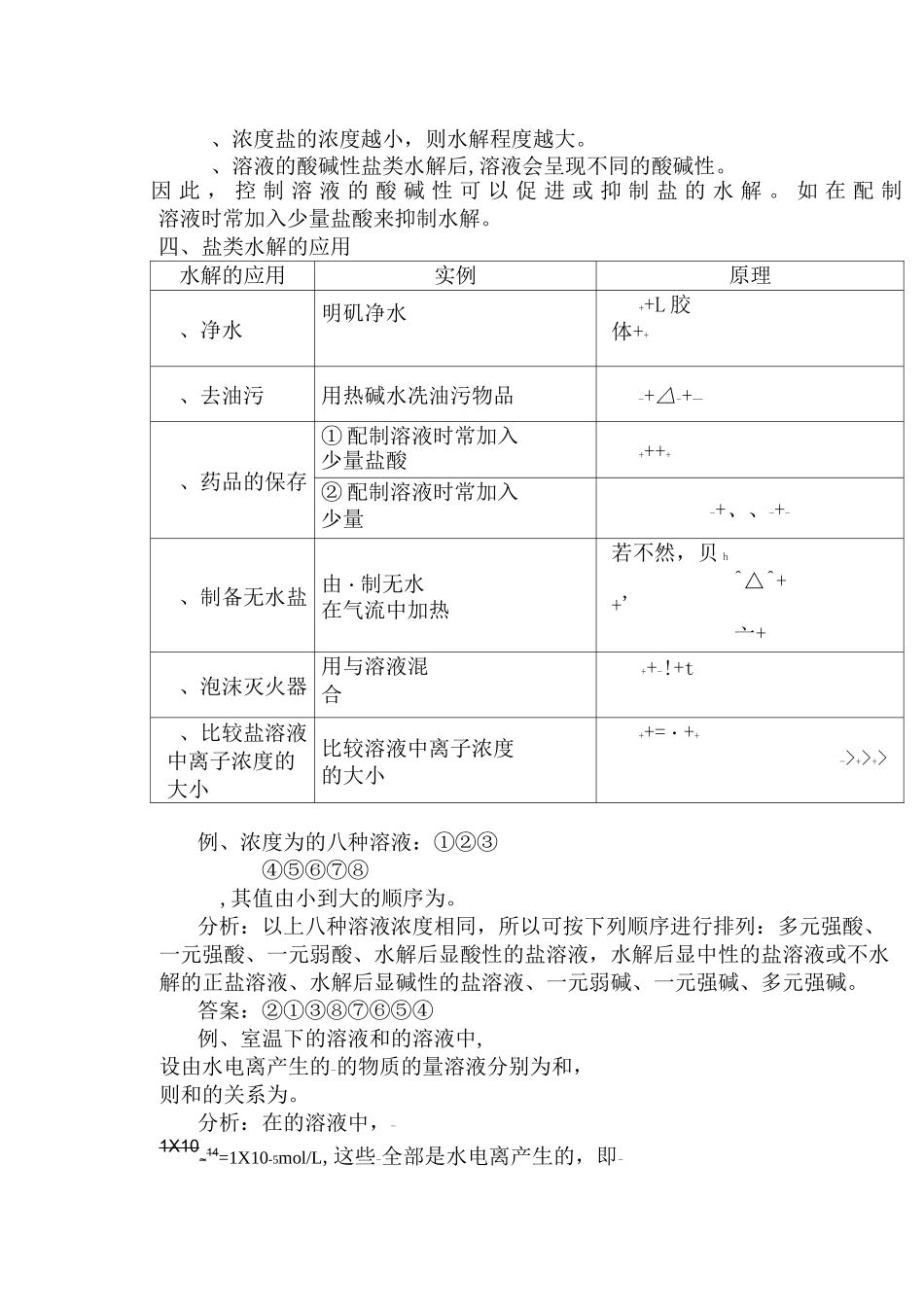 高中化学水解知识点总结习题(答案)_第2页
