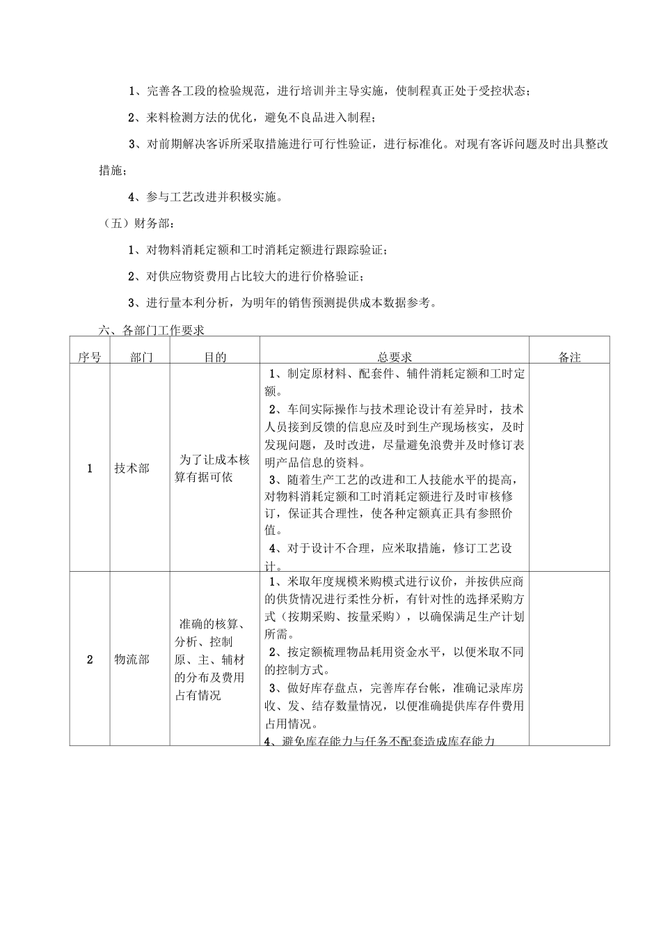 降本增效实施方案_第2页