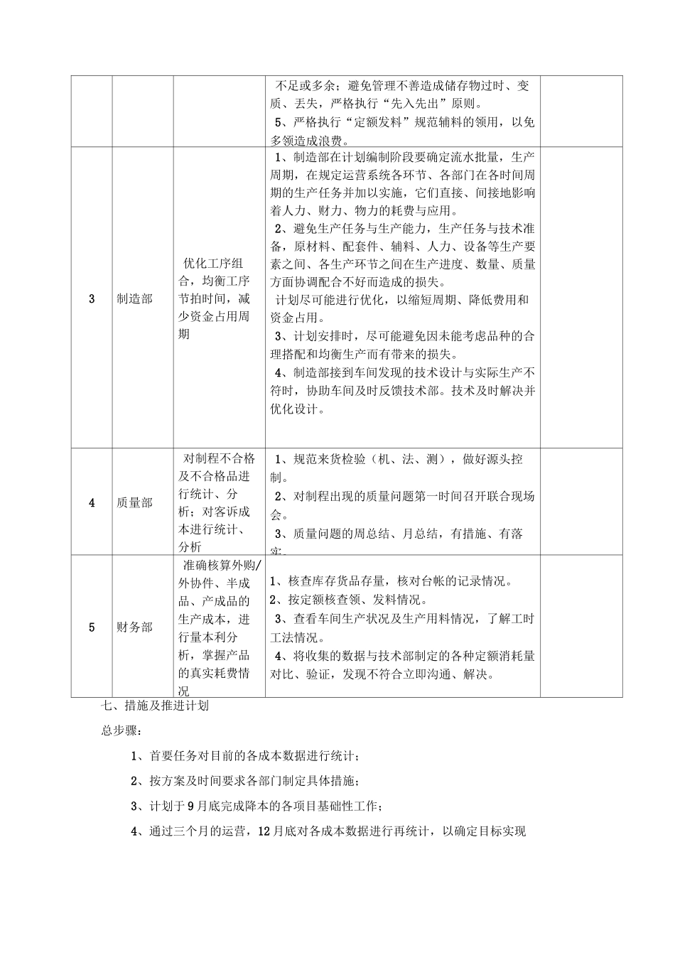 降本增效实施方案_第3页