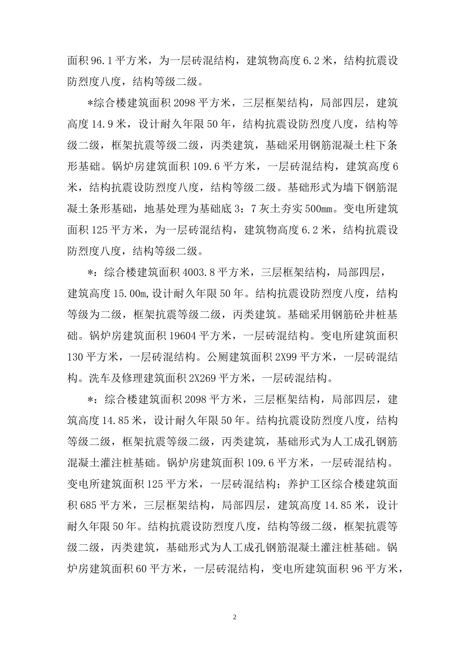 房建工程监理工作总结_第2页