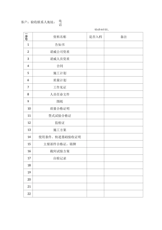 起重机验收资料