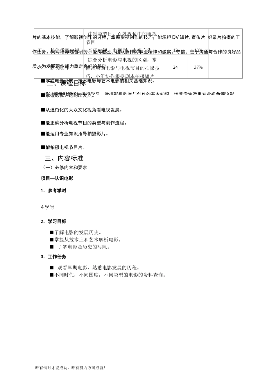 《影视作品欣赏与创作》课程标准_第2页