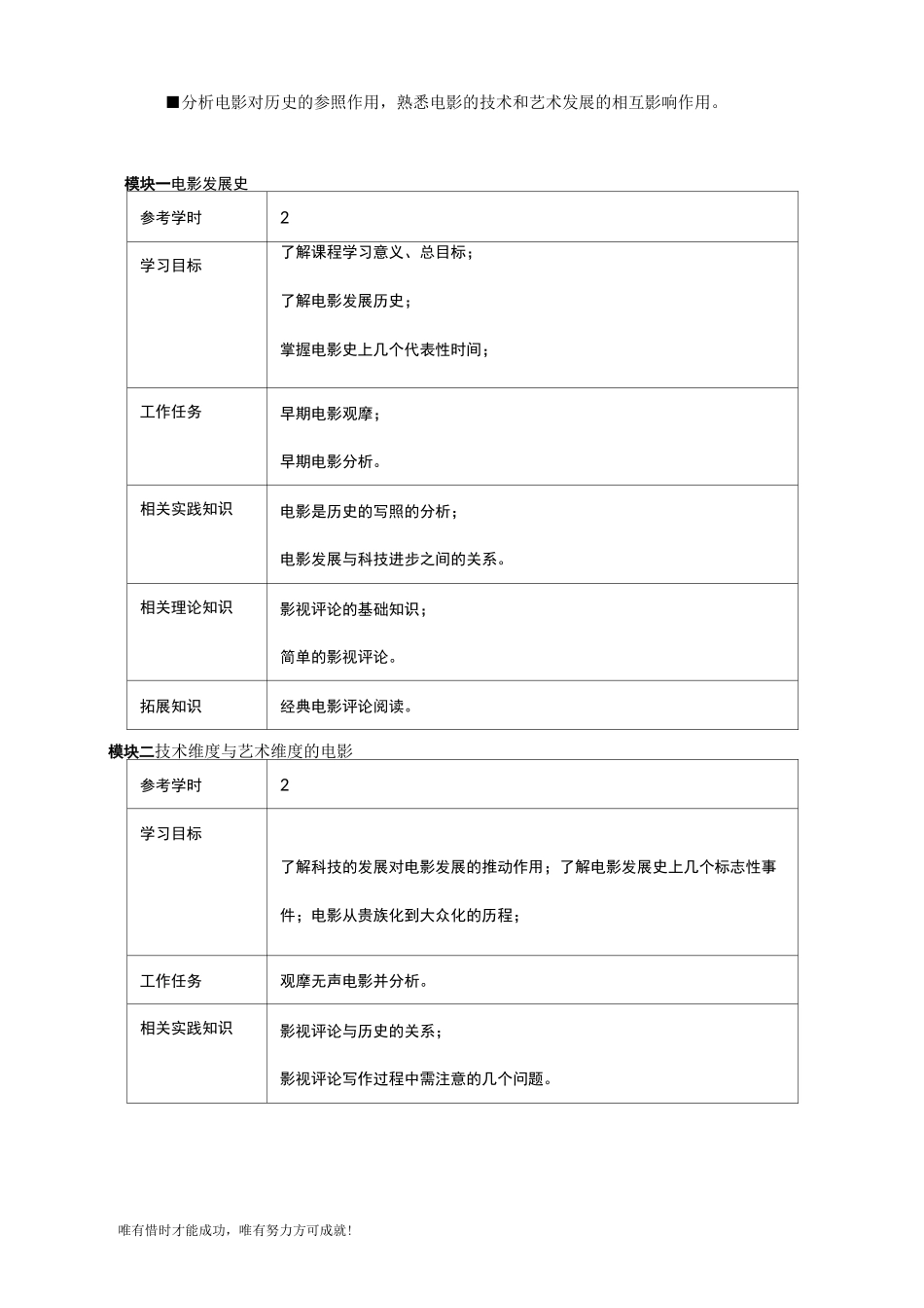 《影视作品欣赏与创作》课程标准_第3页