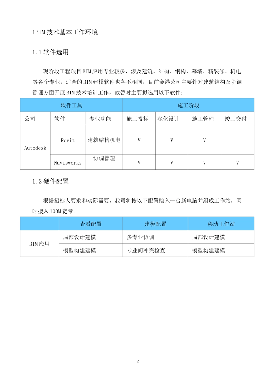 BIM技术实际施行方案_第2页