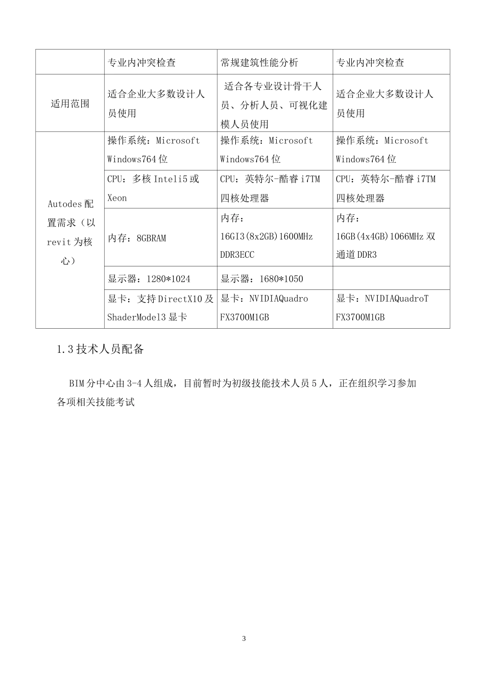 BIM技术实际施行方案_第3页