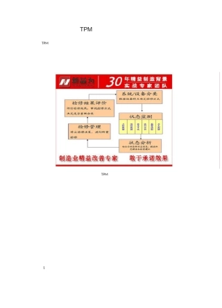 TPM设备点检制的步骤