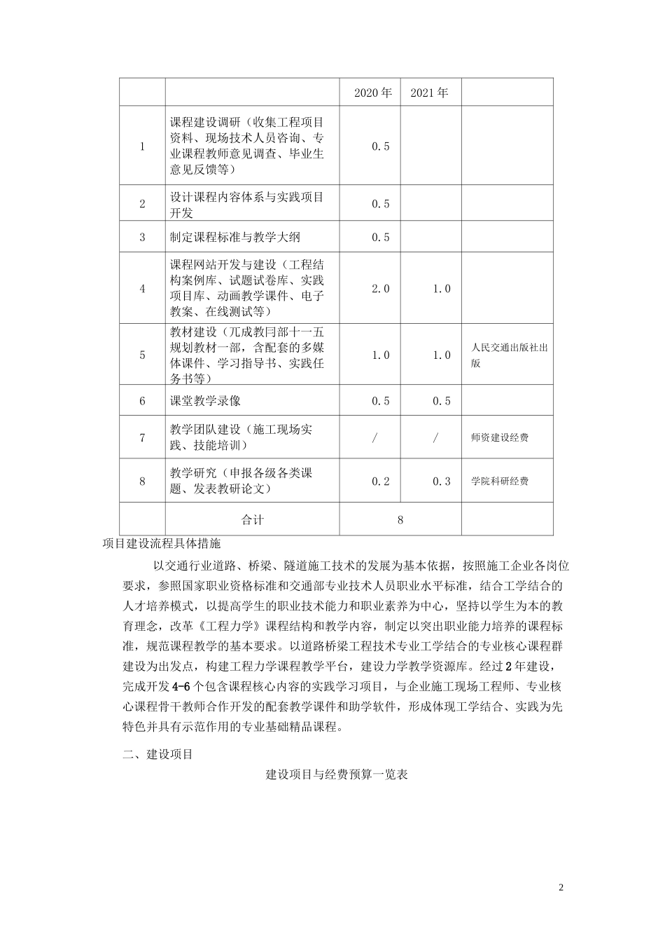 2020年精品课程建设规划实施方案_第2页