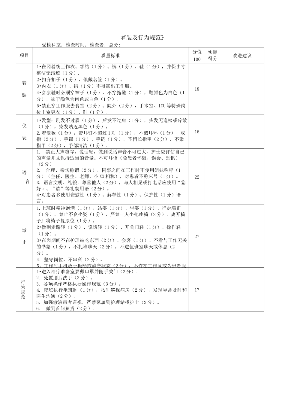 护理质量控制7S标准_第2页