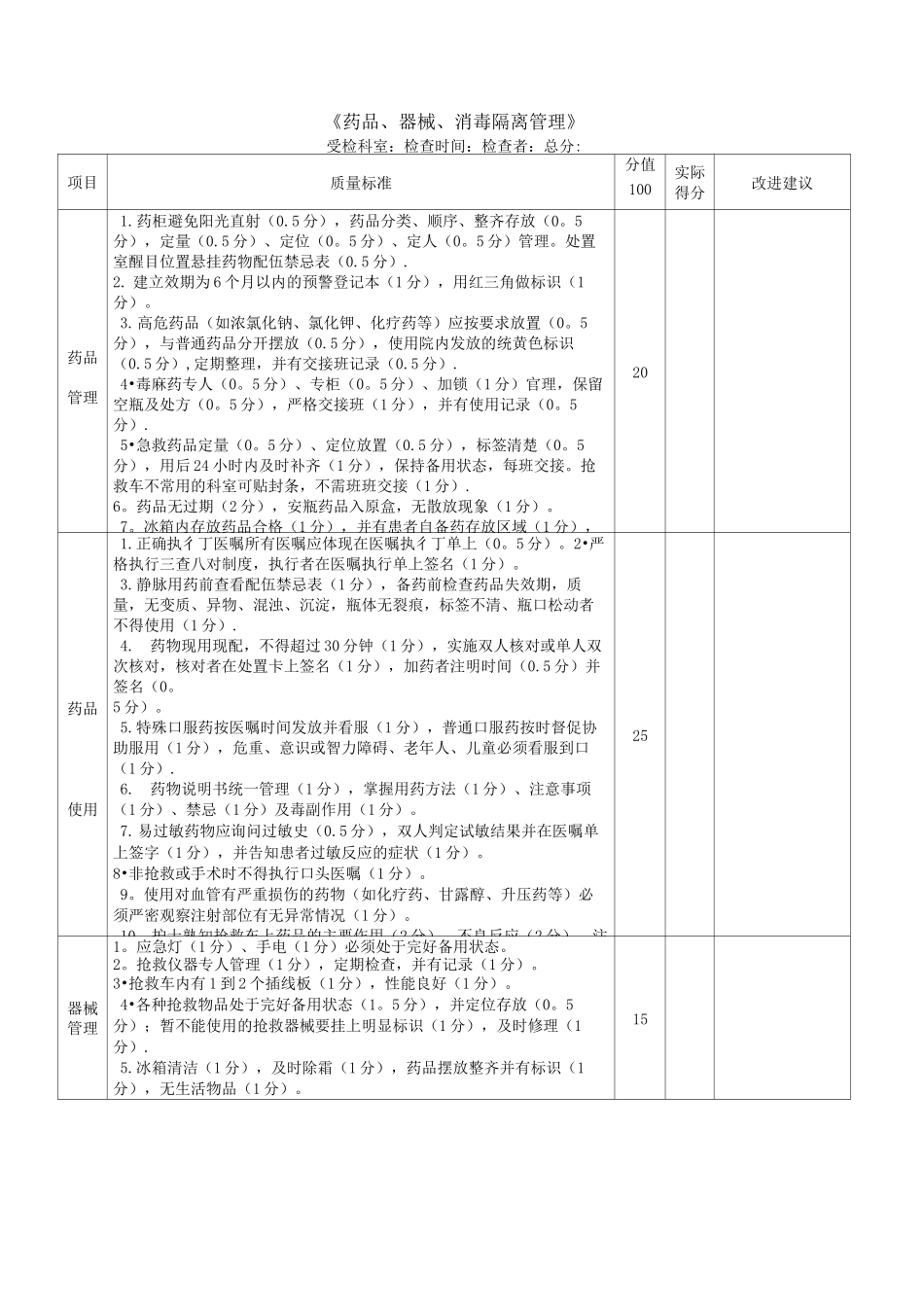 护理质量控制7S标准_第3页