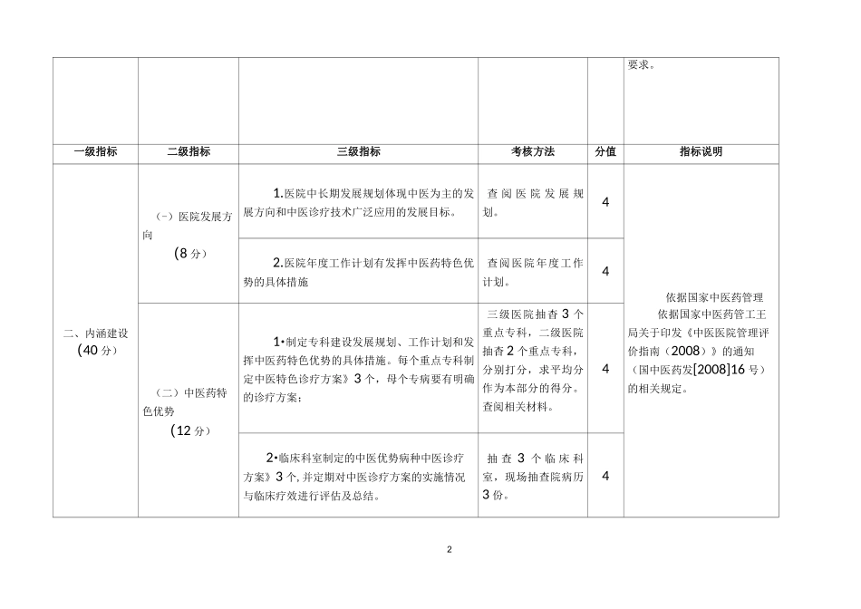 中医、中西医结合医院绩效考核指标_第2页