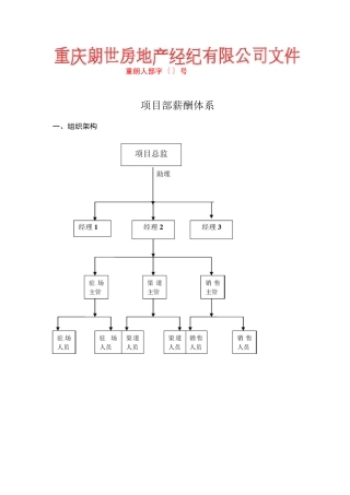 项目部组织架构
