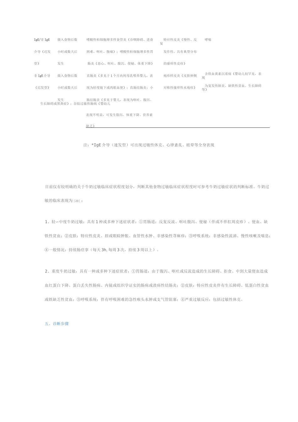 婴幼儿食物过敏诊治建议_第3页