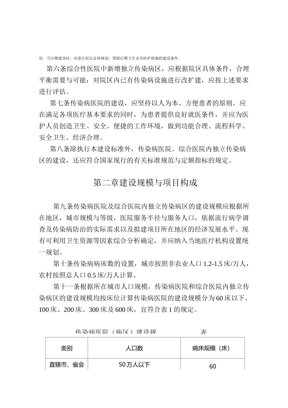 传染病医院环境保护控制标准_第2页