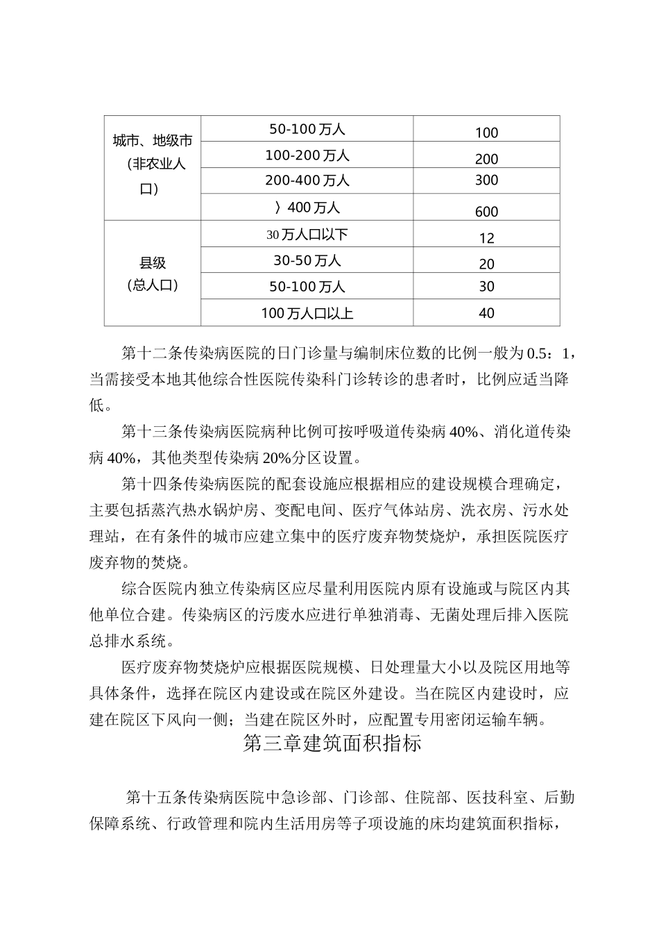 传染病医院环境保护控制标准_第3页