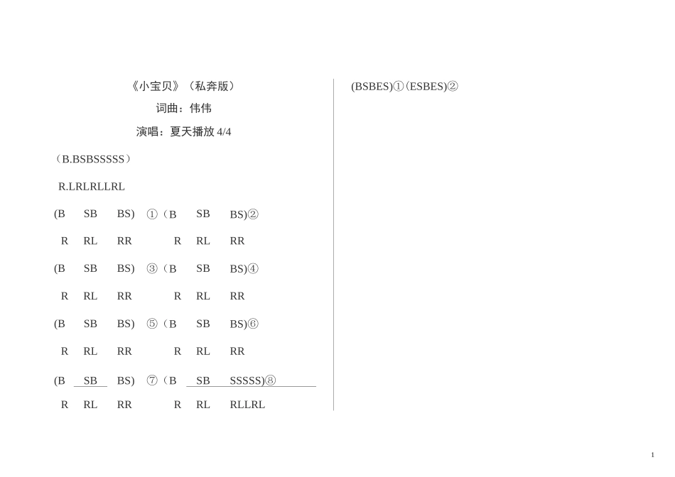 小宝贝非洲手鼓鼓谱_第1页