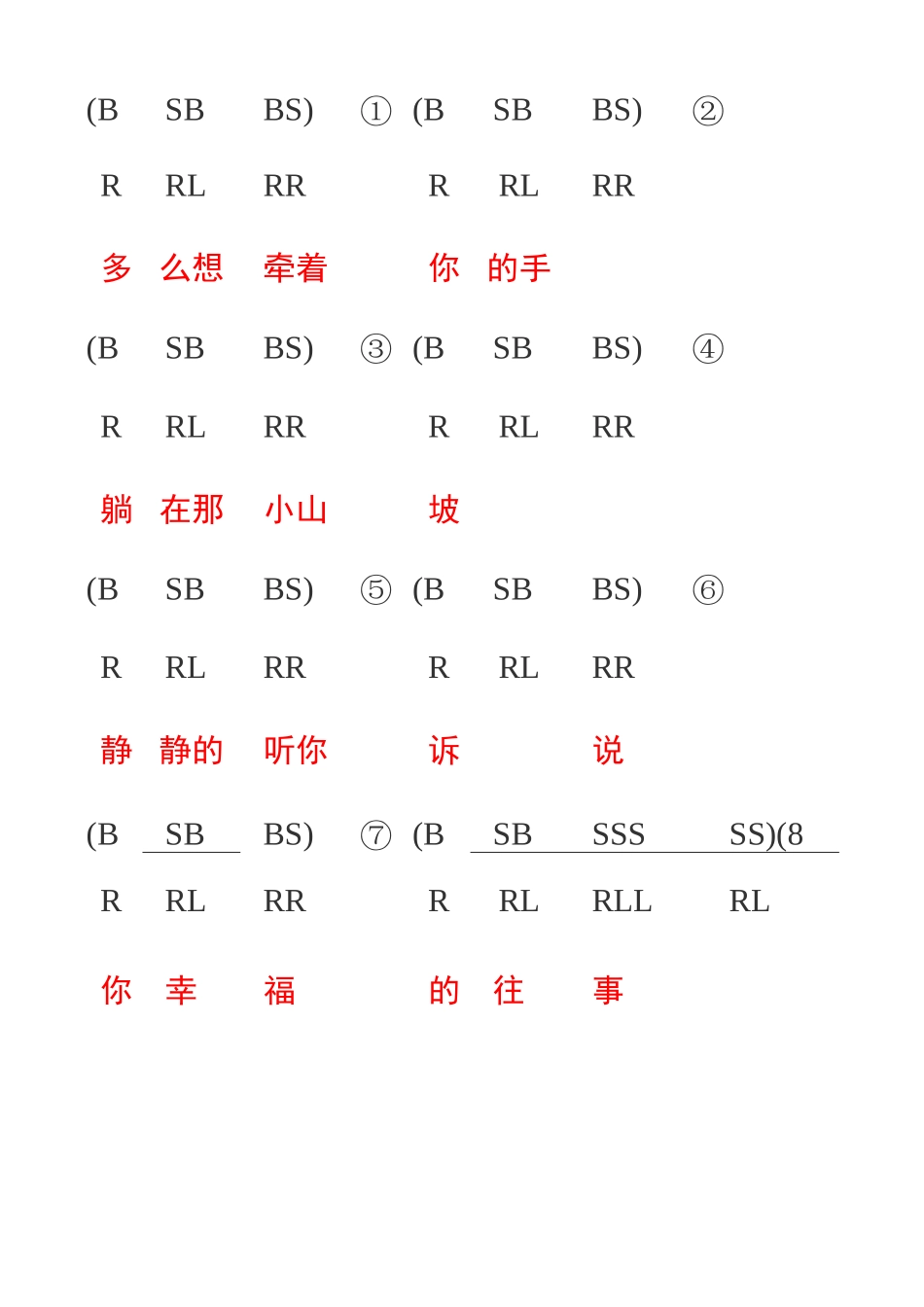 小宝贝非洲手鼓鼓谱_第3页