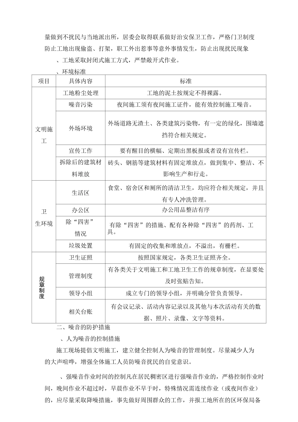建筑工程施工防尘、防噪音及不扰民措施方案_第2页