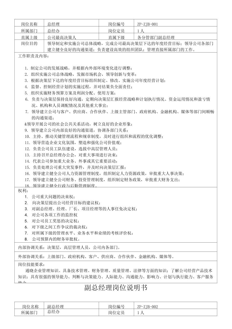 工厂岗位职责(DOC)_第2页