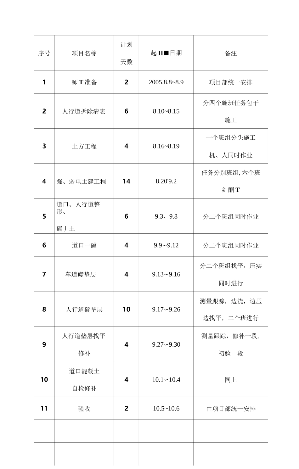 日程安排计划表_第2页