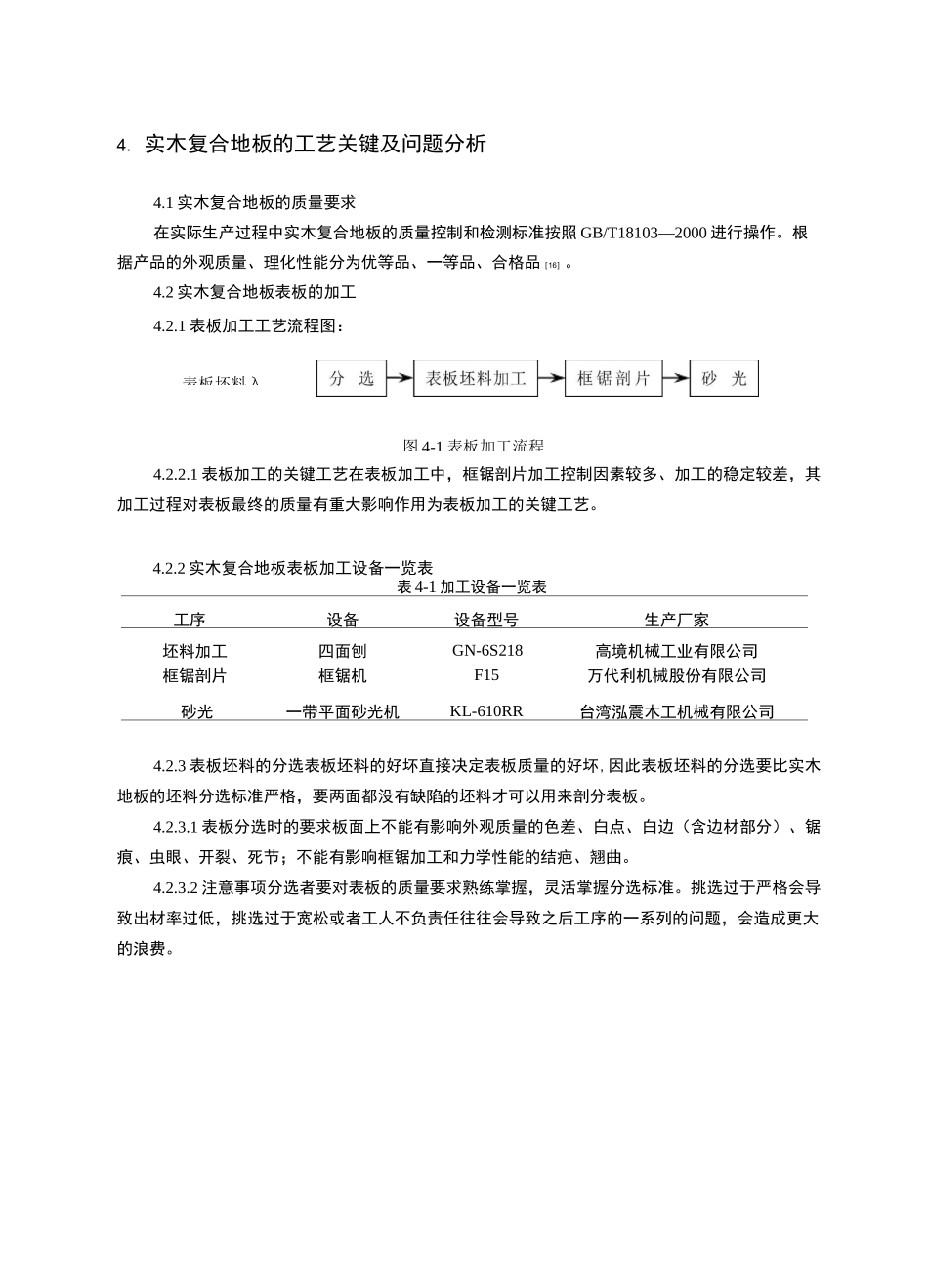 实木复合地板加工工艺_第2页