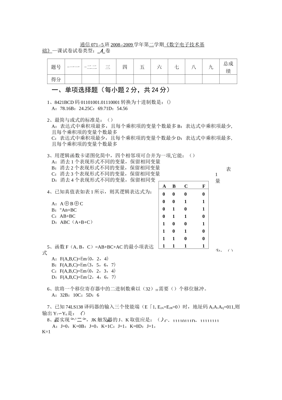 (完整版)数电试题及答案_第1页