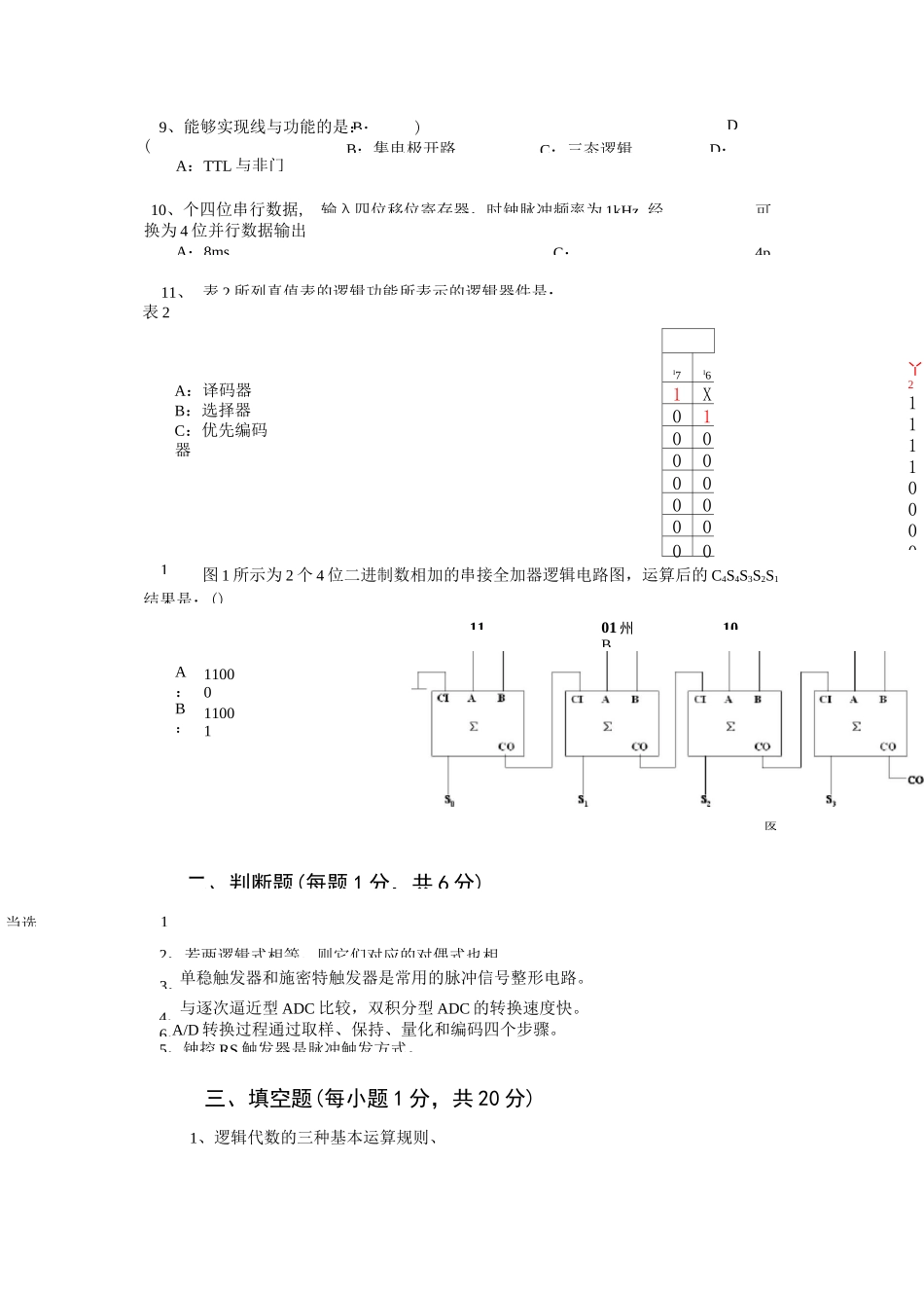 (完整版)数电试题及答案_第2页