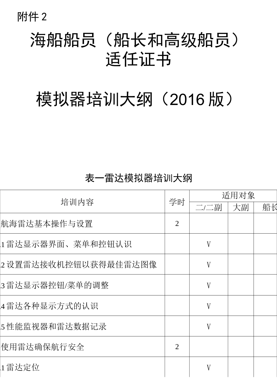 模拟器培训大纲_第1页