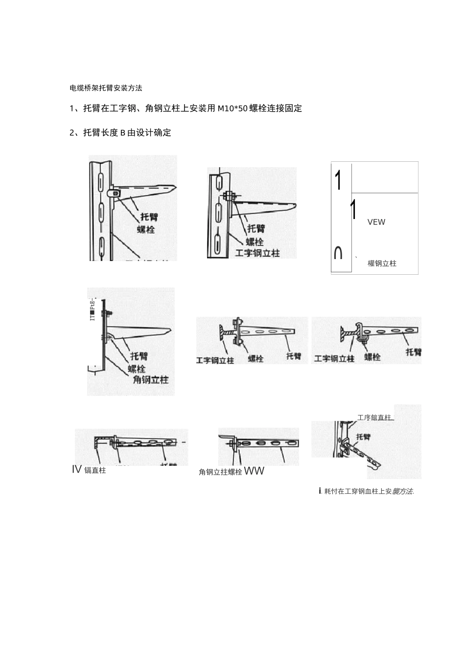 电缆桥架支架安装方法(图示)_第3页