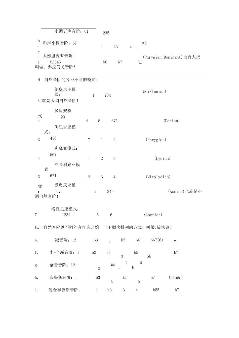 教你简单作曲作曲入门_第2页