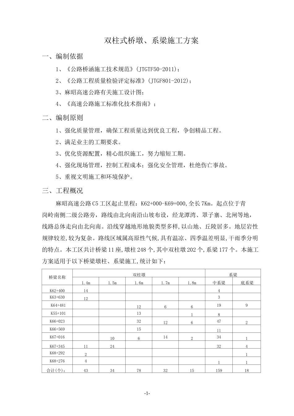 墩柱、系梁施工方案_第1页