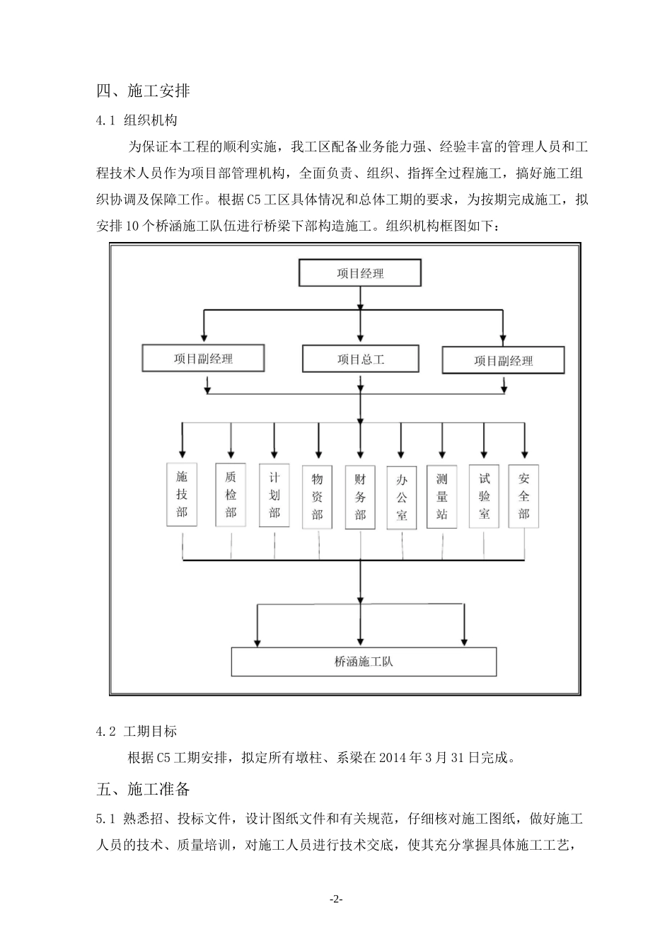 墩柱、系梁施工方案_第2页