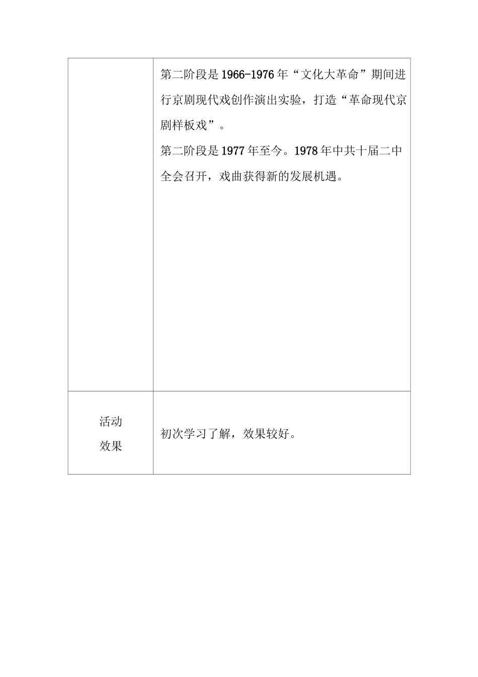 秋季戏曲兴趣小组每月活动记录表_第3页