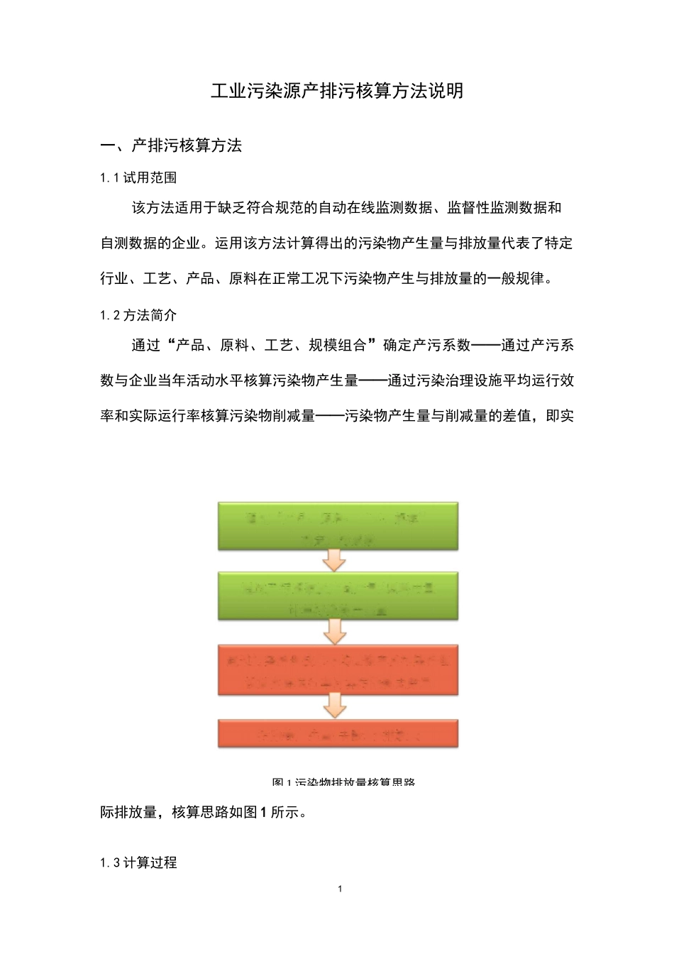 工业污染源产排污核算方法说明_第1页