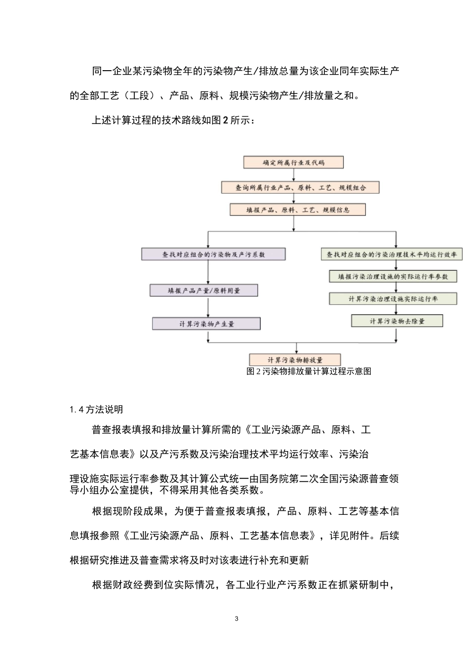 工业污染源产排污核算方法说明_第3页