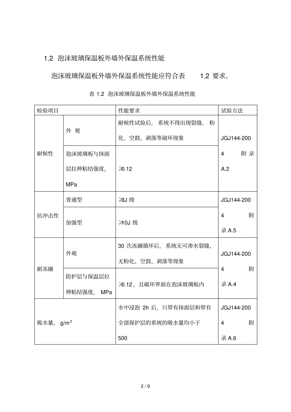 泡沫玻璃保温板外墙外保温系统应用技术技术导则_第2页