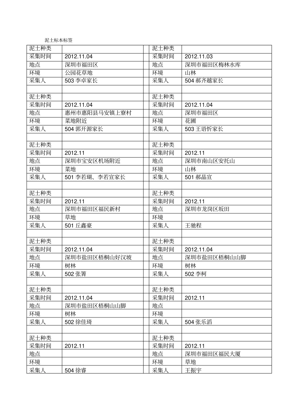 泥土标本标签_第1页