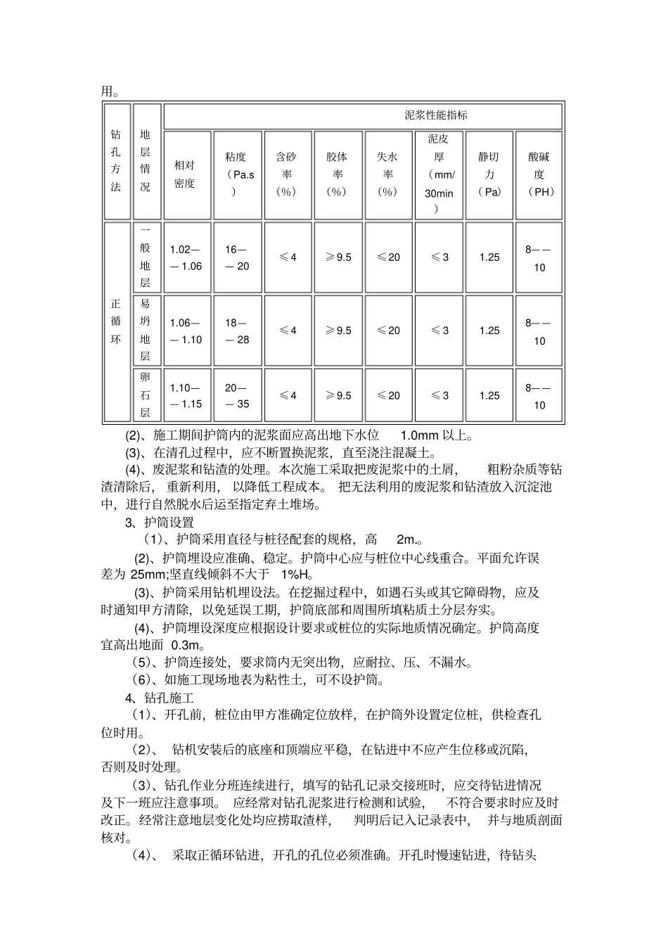 泥浆护壁钻孔灌注桩施工方案_第2页