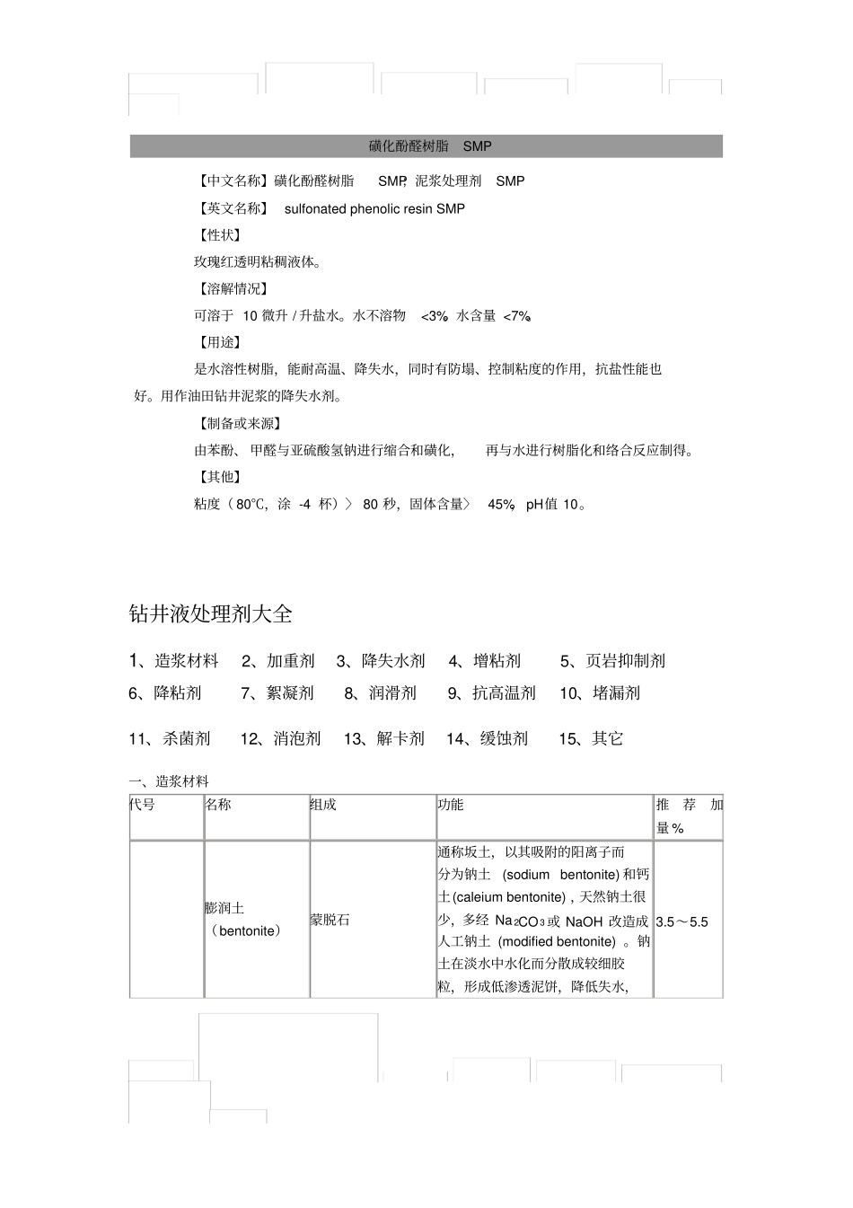 泥浆材料及处理剂大全_第1页