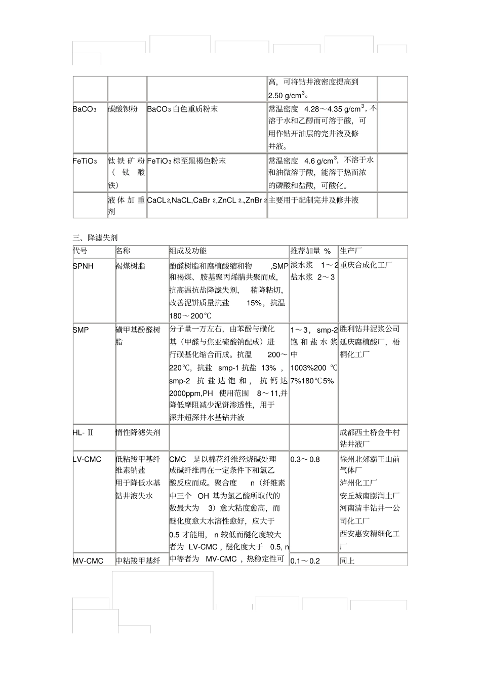 泥浆材料及处理剂大全_第3页