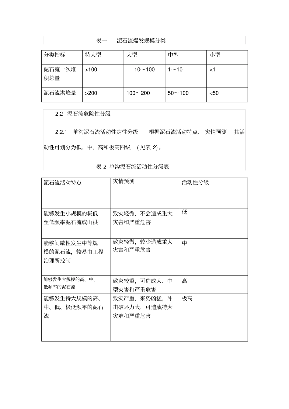 泥石流地质灾害勘察报告分析_第2页