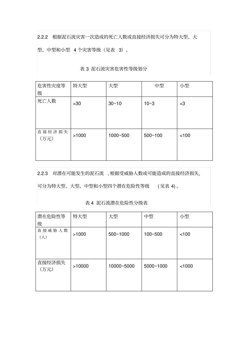 泥石流地质灾害勘察报告分析_第3页
