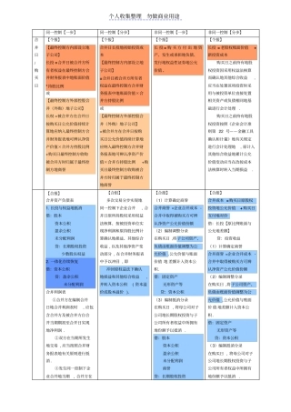注会会计合并财务报表及抵消分录
