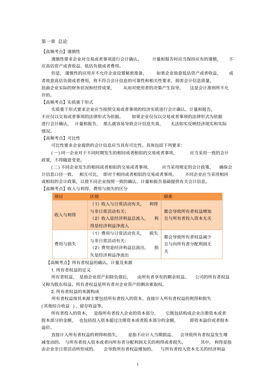 注会会计知识点详细_第1页