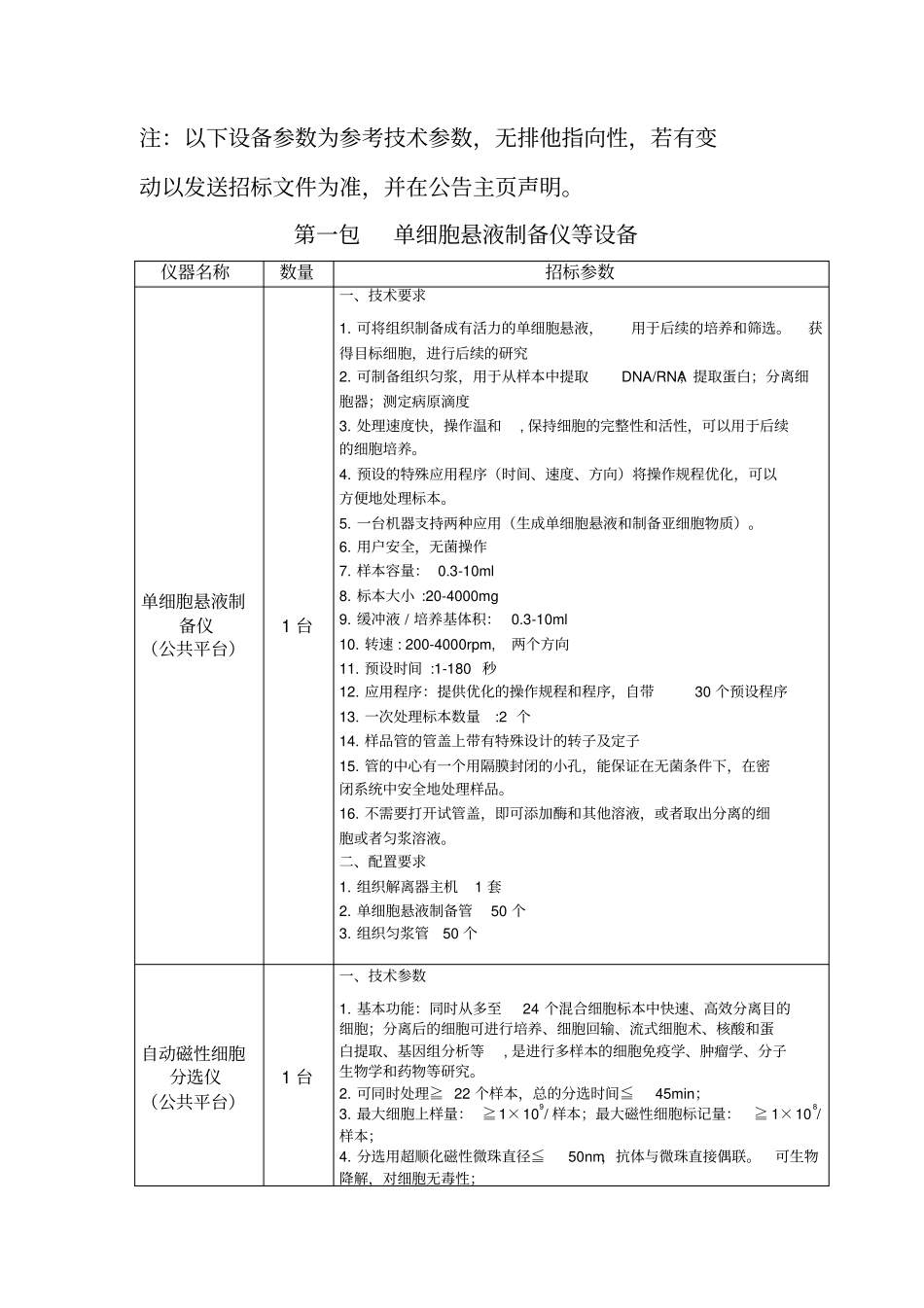 注以下设备参数为参考技术参数,无排他指向性,若有变动_第1页